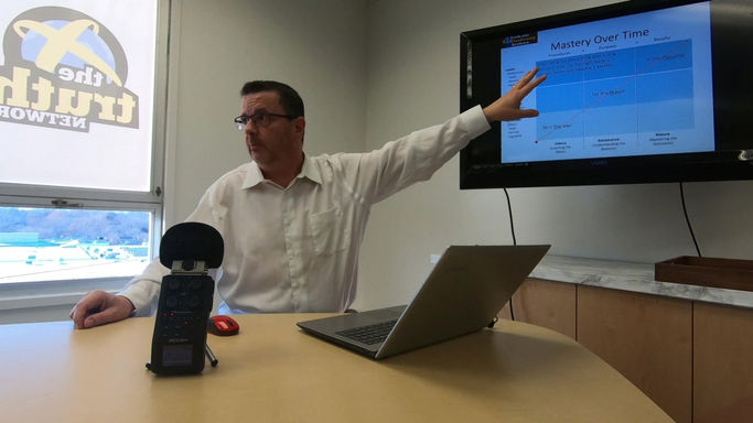 Mastery – Learning to Be the Best at All You Do